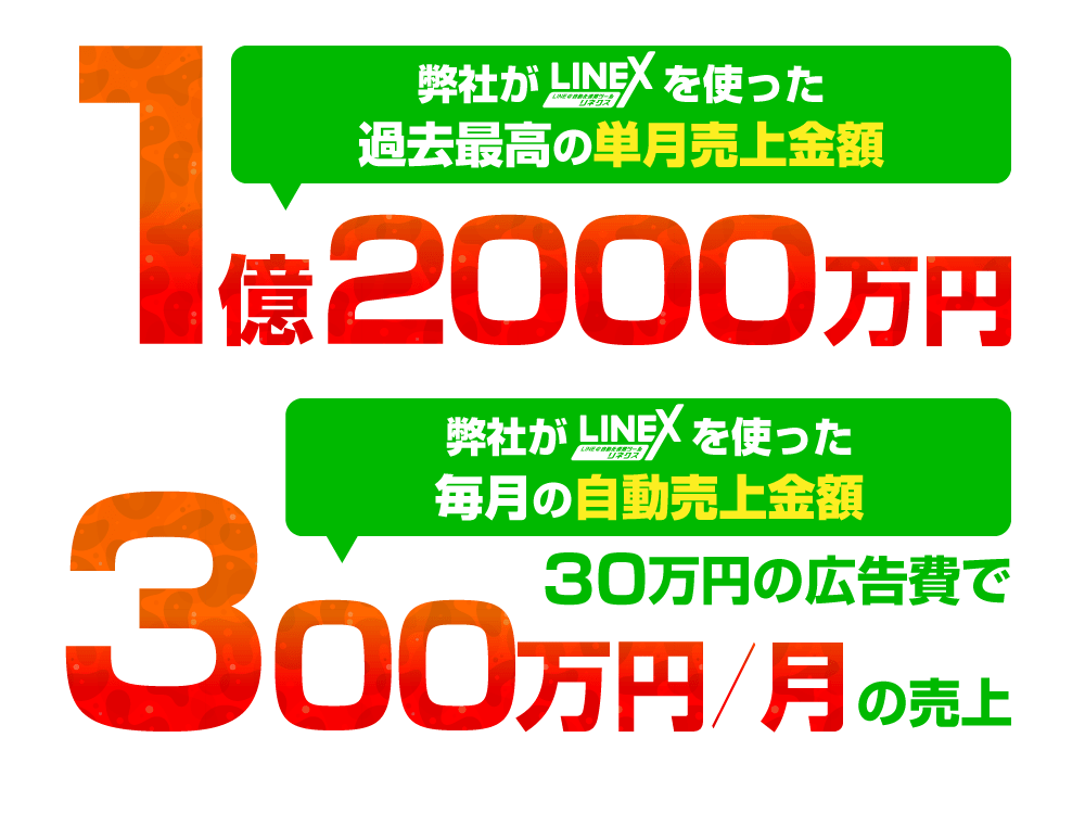 弊社が『LINEX』を使った過去最高の単月売上金額１億２０００万円
